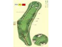 Hole Map